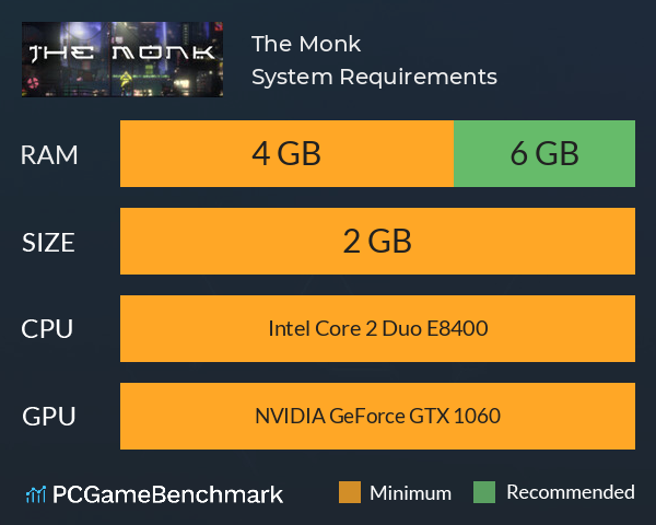 The Monk System Requirements PC Graph - Can I Run The Monk