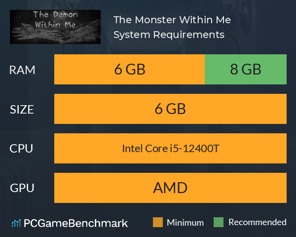 The Monster Within Me System Requirements PC Graph - Can I Run The Monster Within Me