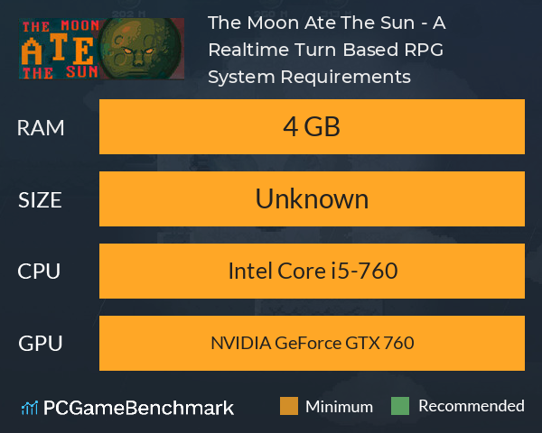 The Moon Ate The Sun - A Realtime Turn Based RPG System Requirements PC Graph - Can I Run The Moon Ate The Sun - A Realtime Turn Based RPG