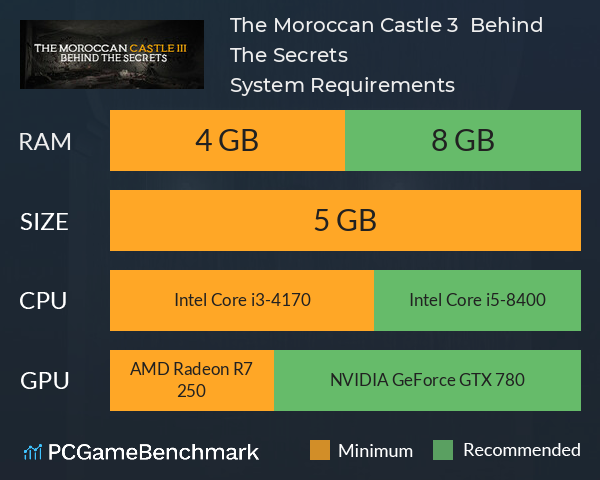 The Moroccan Castle 3 : Behind The Secrets System Requirements PC Graph - Can I Run The Moroccan Castle 3 : Behind The Secrets