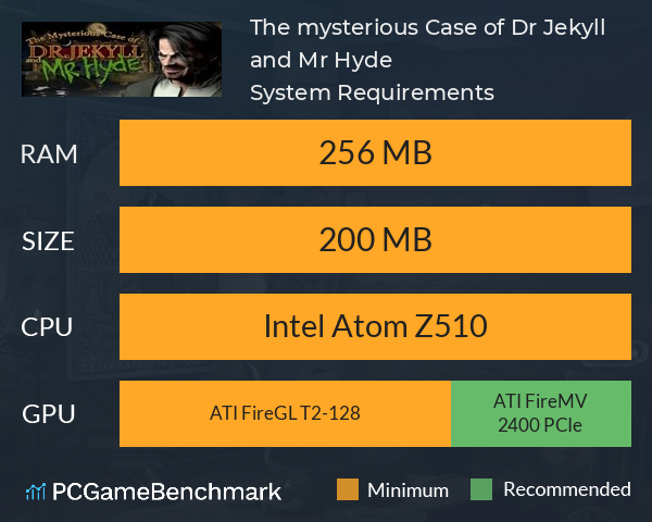 The mysterious Case of Dr. Jekyll and Mr. Hyde System Requirements PC Graph - Can I Run The mysterious Case of Dr. Jekyll and Mr. Hyde