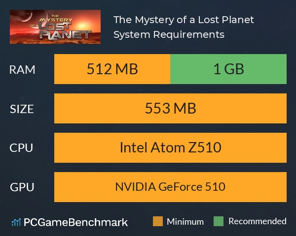 The Mystery of a Lost Planet System Requirements PC Graph - Can I Run The Mystery of a Lost Planet