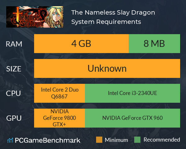 The Nameless: Slay Dragon System Requirements PC Graph - Can I Run The Nameless: Slay Dragon