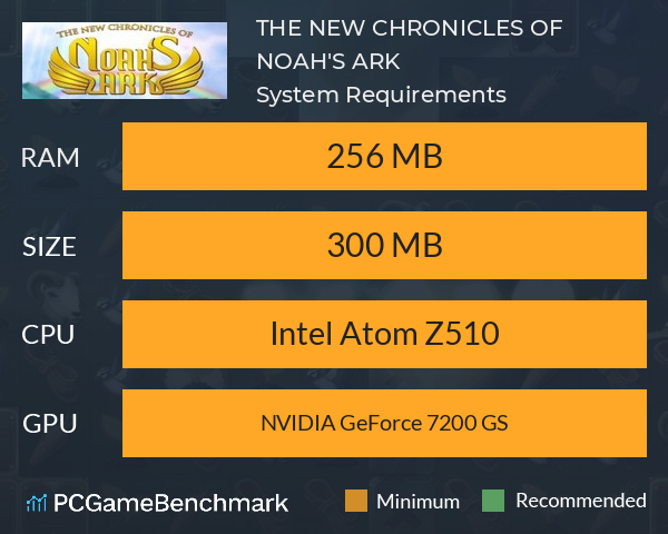 THE NEW CHRONICLES OF NOAH'S ARK System Requirements PC Graph - Can I Run THE NEW CHRONICLES OF NOAH'S ARK