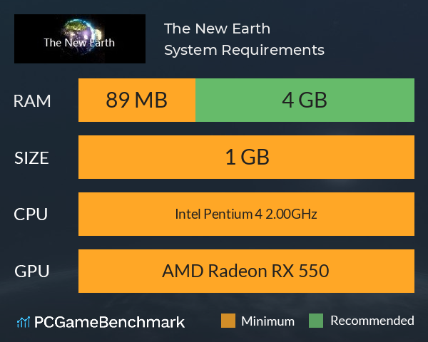 The New Earth System Requirements PC Graph - Can I Run The New Earth