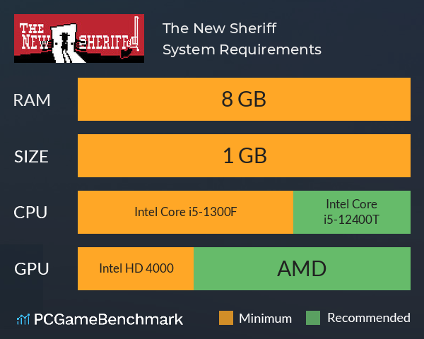 The New Sheriff System Requirements PC Graph - Can I Run The New Sheriff