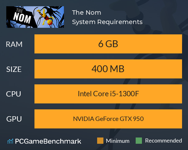 The Nom System Requirements PC Graph - Can I Run The Nom