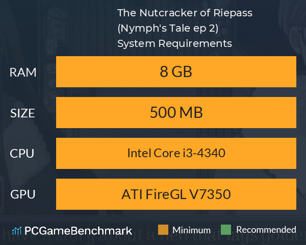 The Nutcracker of Riepass (Nymph's Tale ep 2) System Requirements PC Graph - Can I Run The Nutcracker of Riepass (Nymph's Tale ep 2)