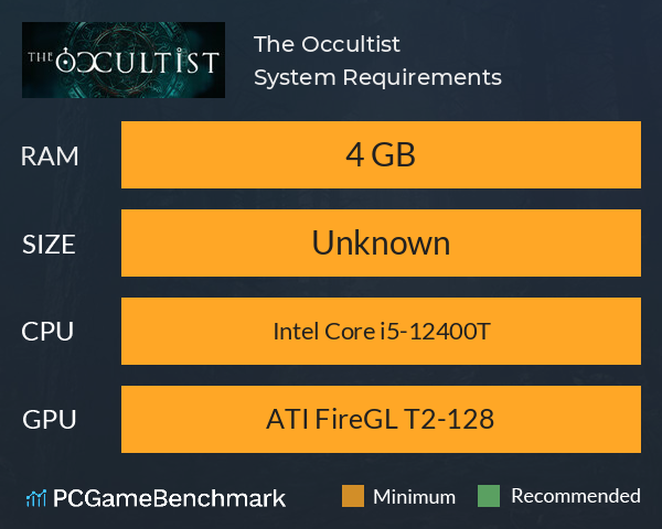 The Occultist System Requirements PC Graph - Can I Run The Occultist