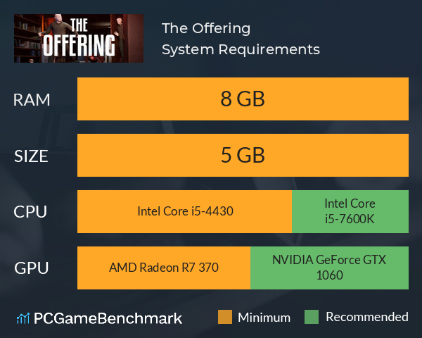 The Offering System Requirements PC Graph - Can I Run The Offering