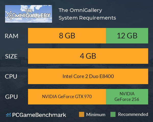 The OmniGallery System Requirements PC Graph - Can I Run The OmniGallery