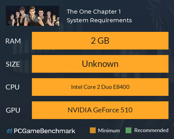 The One Chapter 1 System Requirements PC Graph - Can I Run The One Chapter 1