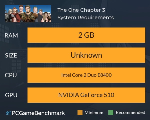 The One Chapter 3 System Requirements PC Graph - Can I Run The One Chapter 3