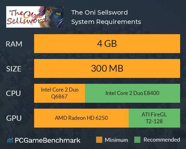 The Oni Sellsword System Requirements PC Graph - Can I Run The Oni Sellsword