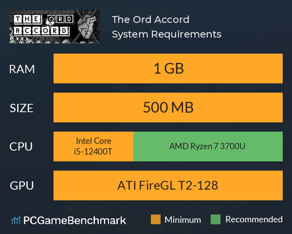 The Ord Accord System Requirements PC Graph - Can I Run The Ord Accord