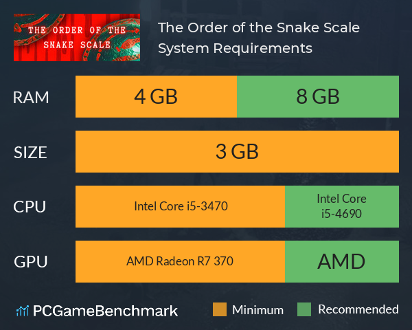 The Order of the Snake Scale System Requirements PC Graph - Can I Run The Order of the Snake Scale