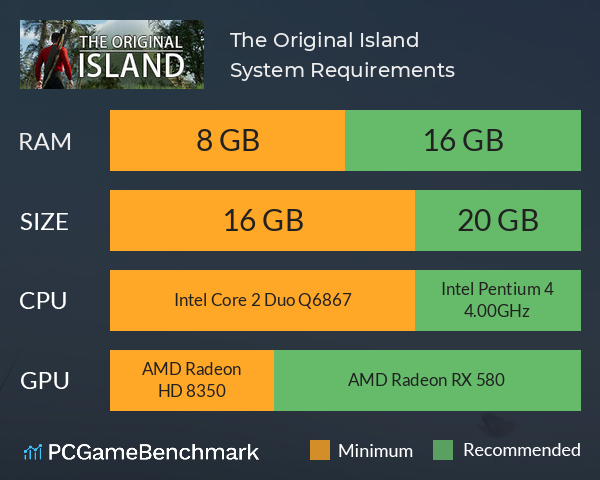 The Original Island System Requirements PC Graph - Can I Run The Original Island