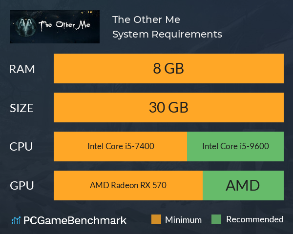 The Other Me System Requirements PC Graph - Can I Run The Other Me