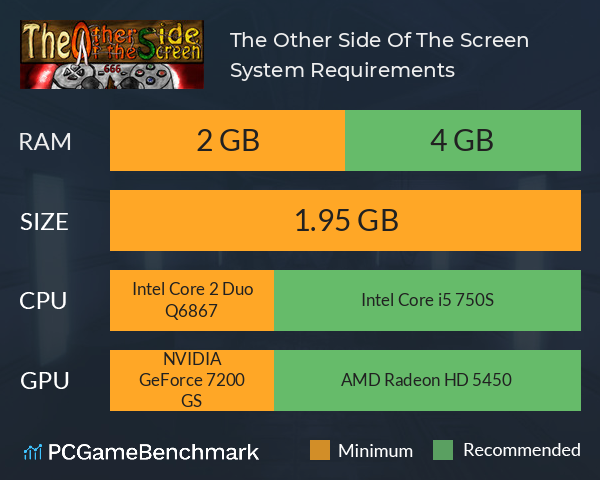 The Other Side Of The Screen System Requirements PC Graph - Can I Run The Other Side Of The Screen