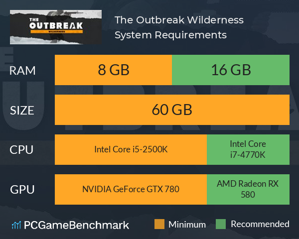 The Outbreak: Wilderness System Requirements PC Graph - Can I Run The Outbreak: Wilderness