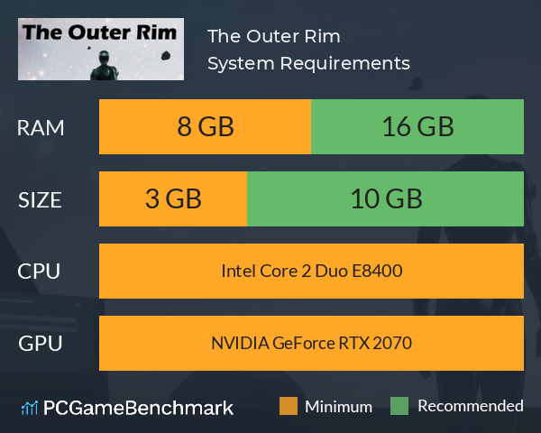 The Outer Rim System Requirements PC Graph - Can I Run The Outer Rim