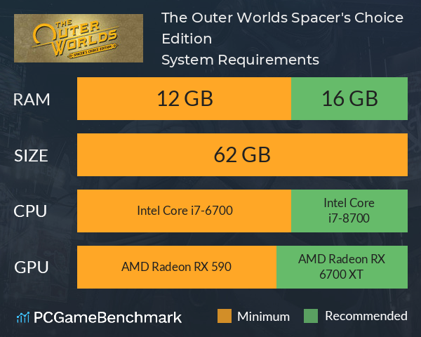 The Outer Worlds: Spacer's Choice Edition on Steam