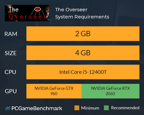 The Overseer System Requirements PC Graph - Can I Run The Overseer