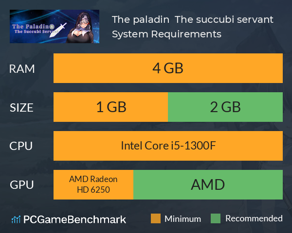 The paladin & The succubi servant System Requirements PC Graph - Can I Run The paladin & The succubi servant