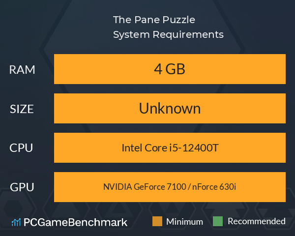 The Pane Puzzle System Requirements PC Graph - Can I Run The Pane Puzzle