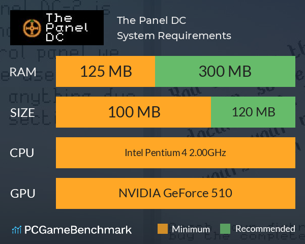 The Panel DC System Requirements PC Graph - Can I Run The Panel DC