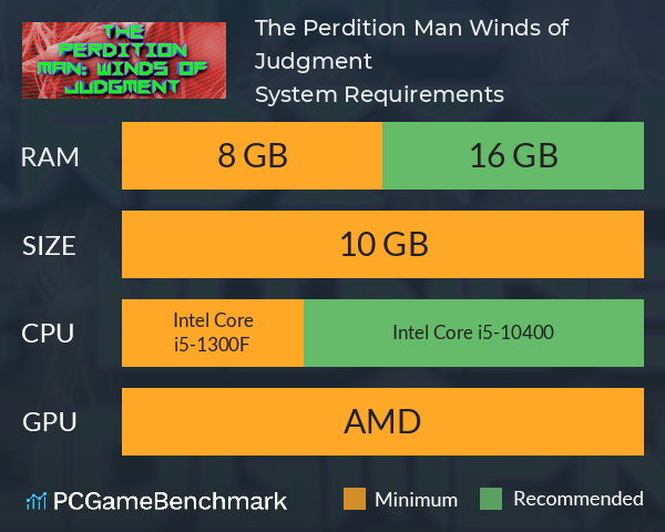 The Perdition Man: Winds of Judgment System Requirements PC Graph - Can I Run The Perdition Man: Winds of Judgment