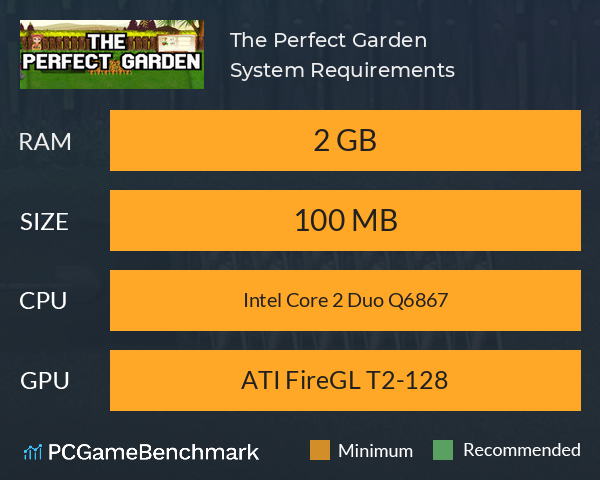 The Perfect Garden System Requirements PC Graph - Can I Run The Perfect Garden