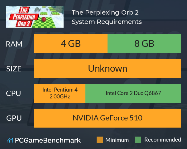 The Perplexing Orb 2 System Requirements PC Graph - Can I Run The Perplexing Orb 2