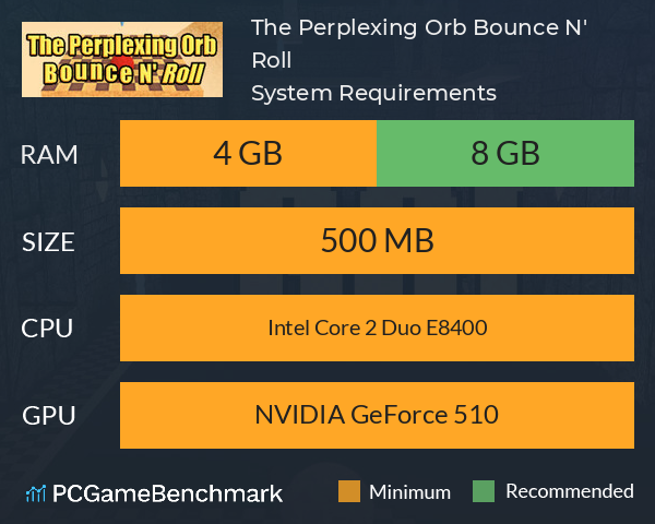 The Perplexing Orb: Bounce N' Roll System Requirements PC Graph - Can I Run The Perplexing Orb: Bounce N' Roll