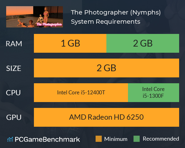 The Photographer (Nymphs) System Requirements PC Graph - Can I Run The Photographer (Nymphs)