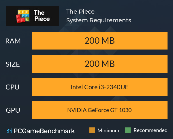 The Piece System Requirements PC Graph - Can I Run The Piece