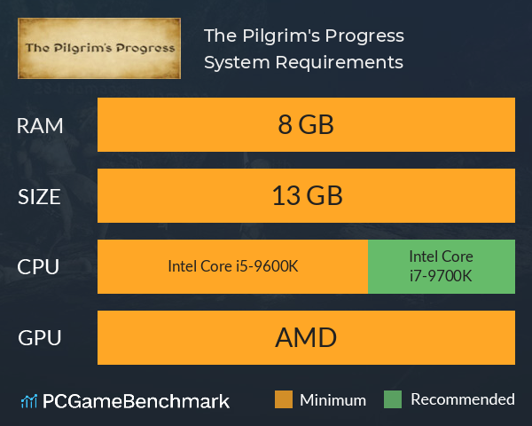 The Pilgrim's Progress System Requirements PC Graph - Can I Run The Pilgrim's Progress