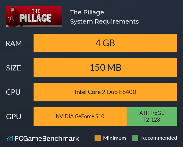 The Pillage System Requirements PC Graph - Can I Run The Pillage