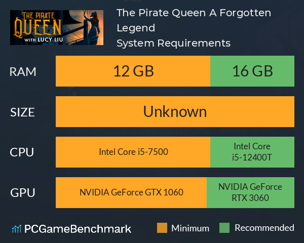 The Pirate Queen: A Forgotten Legend System Requirements PC Graph - Can I Run The Pirate Queen: A Forgotten Legend