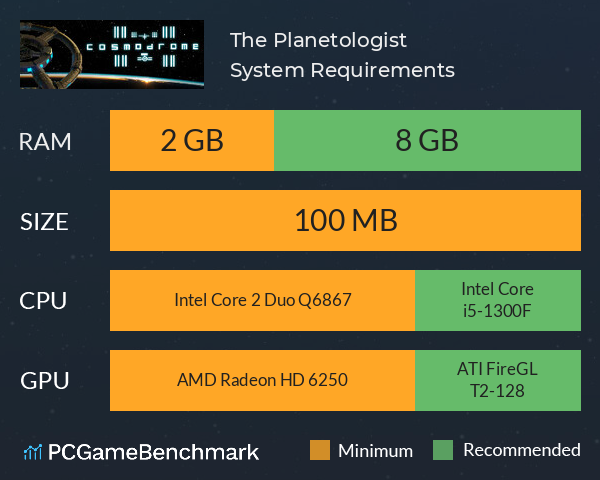 The Planetologist System Requirements PC Graph - Can I Run The Planetologist