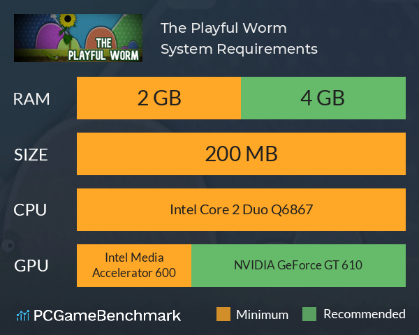 The Playful Worm System Requirements PC Graph - Can I Run The Playful Worm