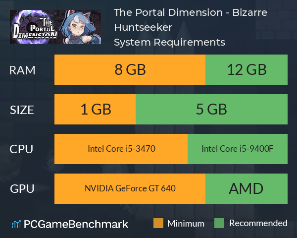 The Portal Dimension - Bizarre Huntseeker System Requirements PC Graph - Can I Run The Portal Dimension - Bizarre Huntseeker