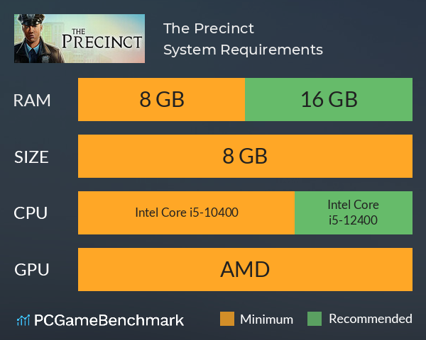 The Precinct System Requirements PC Graph - Can I Run The Precinct