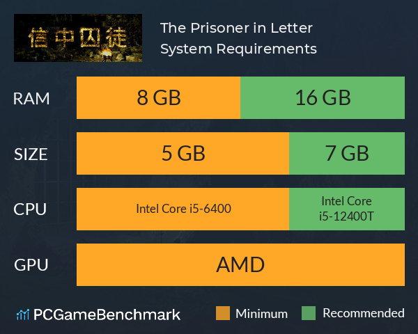 The Prisoner in Letter System Requirements PC Graph - Can I Run The Prisoner in Letter