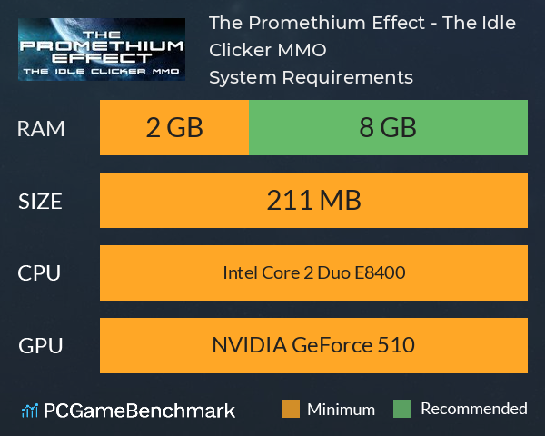 The Promethium Effect - The Idle Clicker MMO System Requirements PC Graph - Can I Run The Promethium Effect - The Idle Clicker MMO