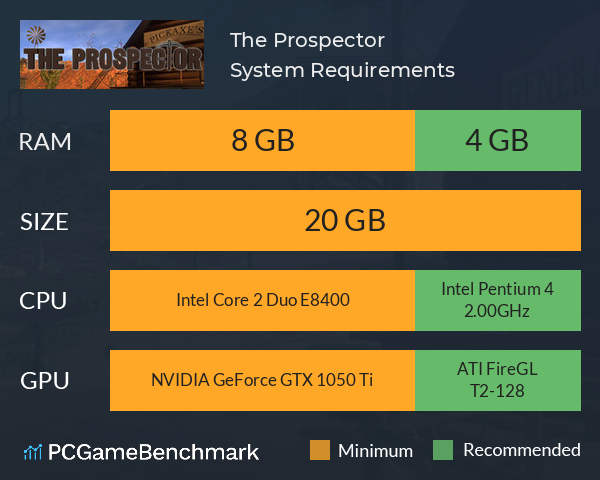 The Prospector System Requirements PC Graph - Can I Run The Prospector