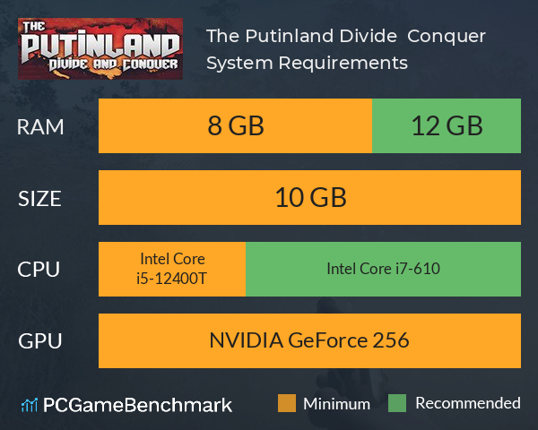 The Putinland: Divide & Conquer System Requirements PC Graph - Can I Run The Putinland: Divide & Conquer