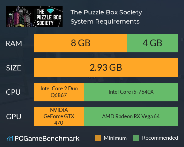 The Puzzle Box Society System Requirements PC Graph - Can I Run The Puzzle Box Society