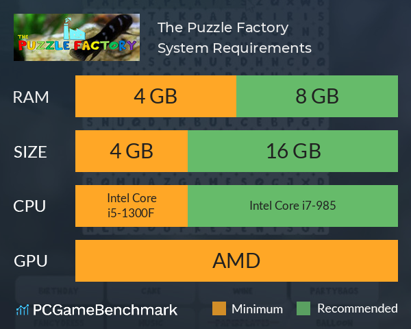 The Puzzle Factory System Requirements PC Graph - Can I Run The Puzzle Factory