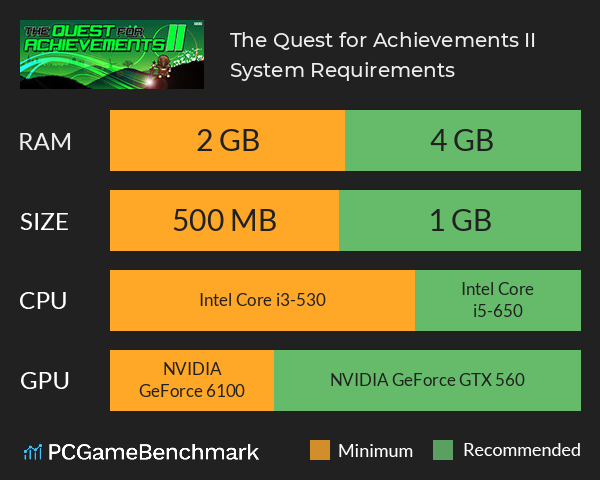 The Quest for Achievements II System Requirements PC Graph - Can I Run The Quest for Achievements II